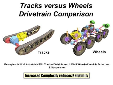 wheels vs tracks